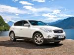 Infiniti EX30d GT 2010 года (UK)
